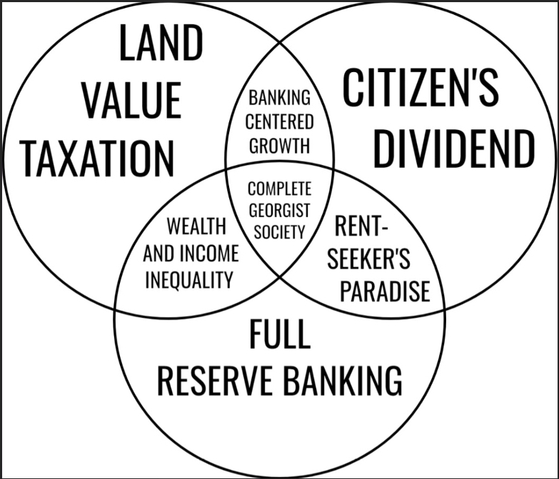 Award-Winning Essay Feature: “Privatize the Methods, Publicize the&nbsp;Profits”